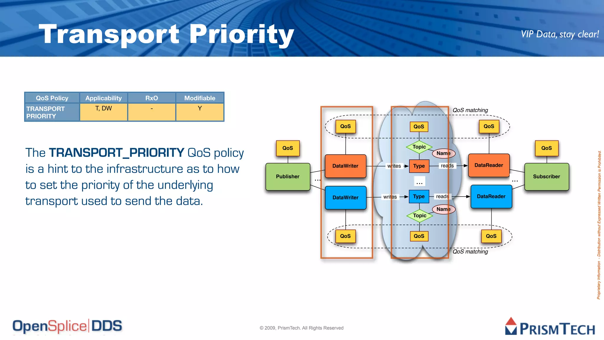 Transport Priority                                                                                                                                VIP Data, stay clear!




  QoS Policy   Applicability   RxO   Modifiable
TRANSPORT         T, DW         -        Y                                                                               QoS matching
PRIORITY
                                                                                      QoS                QoS                       QoS



                                                            QoS                                          Topic                                            QoS
The TRANSPORT_PRIORITY QoS policy




                                                                                                                                                                        Proprietary Information - Distribution without Expressed Written Permission is Prohibited.
                                                                                                                 Name


is a hint to the infrastructure as to how                Publisher
                                                                                  DataWriter    writes   Type     reads         DataReader

                                                                                                                                                       Subscriber
                                                                          ...                             ...                                 ...
to set the priority of the underlying
                                                                                                         Type    reads           DataReader
transport used to send the data.                                                  DataWriter   writes

                                                                                                                 Name
                                                                                                         Topic


                                                                                      QoS                QoS                        QoS


                                                                                                                         QoS matching




                                                  © 2009, PrismTech. All Rights Reserved
 