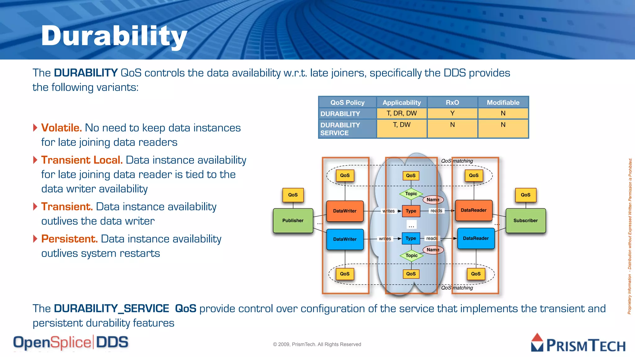 Durability
The DURABILITY QoS controls the data availability w.r.t. late joiners, specifically the DDS provides
the following variants:
                                                                          QoS Policy        Applicability               RxO                Modifiable
                                                                      DURABILITY              T, DR, DW                   Y                        N

‣ Volatile. No need to keep data instances                            DURABILITY
                                                                      SERVICE
                                                                                                    T, DW                 N                        N

  for late joining data readers
‣ Transient Local. Data instance availability




                                                                                                                                                                    Proprietary Information - Distribution without Expressed Written Permission is Prohibited.
                                                                                                                       QoS matching


  for late joining data reader is tied to the                                 QoS                      QoS                       QoS


  data writer availability                              QoS                                            Topic                                              QoS


‣ Transient. Data instance availability
                                                                                                               Name

                                                                           DataWriter       writes     Type     reads         DataReader

  outlives the data writer                           Publisher      ...                                 ...                                  ...       Subscriber



‣ Persistent. Data instance availability                                   DataWriter      writes      Type    reads           DataReader


  outlives system restarts                                                                             Topic
                                                                                                               Name




                                                                              QoS                      QoS                        QoS


                                                                                                                       QoS matching



The DURABILITY_SERVICE QoS provide control over configuration of the service that implements the transient and
persistent durability features
                                                  © 2009, PrismTech. All Rights Reserved
 