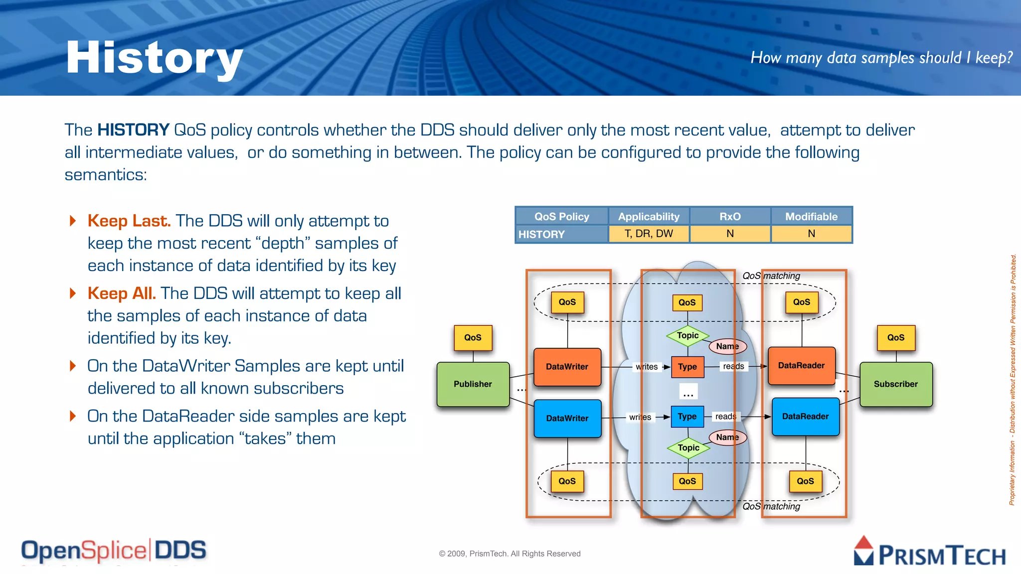 History                                                                                                                 How many data samples should I keep?



The HISTORY QoS policy controls whether the DDS should deliver only the most recent value, attempt to deliver
all intermediate values, or do something in between. The policy can be configured to provide the following
semantics:

‣ Keep Last. The DDS will only attempt to                                 QoS Policy
                                                                     HISTORY
                                                                                         Applicability
                                                                                          T, DR, DW
                                                                                                               RxO
                                                                                                                 N
                                                                                                                               Modifiable
                                                                                                                                      N
  keep the most recent “depth” samples of




                                                                                                                                                               Proprietary Information - Distribution without Expressed Written Permission is Prohibited.
  each instance of data identified by its key                                                                          QoS matching

‣ Keep All. The DDS will attempt to keep all                                    QoS                   QoS                        QoS
  the samples of each instance of data
  identified by its key.                              QoS                                             Topic
                                                                                                               Name
                                                                                                                                                     QoS


‣ On the DataWriter Samples are kept until                                  DataWriter      writes    Type      reads         DataReader


  delivered to all known subscribers               Publisher        ...                                  ...                                ...   Subscriber



‣ On the DataReader side samples are kept                                   DataWriter     writes     Type     reads           DataReader

  until the application “takes” them                                                                  Topic
                                                                                                               Name




                                                                                QoS                   QoS                         QoS


                                                                                                                       QoS matching




                                                © 2009, PrismTech. All Rights Reserved
 