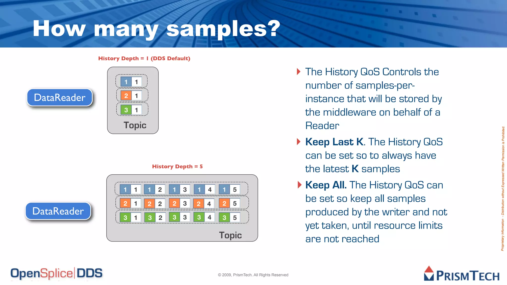 How many samples?
             History Depth = 1 (DDS Default)

                                                                                                  ‣ The History QoS Controls the
                     1   1
                                                                                                    number of samples-per-
DataReader           2   1
                                                                                                    instance that will be stored by
                     3   1
                                                                                                    the middleware on behalf of a
                     Topic                                                                          Reader




                                                                                                                                       Proprietary Information - Distribution without Expressed Written Permission is Prohibited.
                                                                                                  ‣ Keep Last K. The History QoS
                                                                                                    can be set so to always have
                                 History Depth = 5
                                                                                                    the latest K samples
                     1   1   1     2   1   3    1    4     1     5                                ‣ Keep All. The History QoS can
                     2   1   2     2   2   3   2     4     2     5
                                                                                                    be set so keep all samples
DataReader                             3   3    3    4
                                                                                                    produced by the writer and not
                     3   1   3     2                       3     5
                                                                                                    yet taken, until resource limits
                                                         Topic                                      are not reached


                                                         © 2009, PrismTech. All Rights Reserved
 