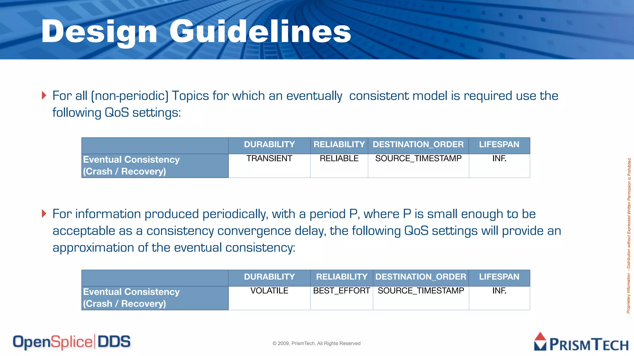 Design Guidelines
‣ For all (non-periodic) Topics for which an eventually consistent model is required use the
  following QoS settings:

                                    DURABILITY            RELIABILITY DESTINATION_ORDER              LIFESPAN
       Eventual Consistency         TRANSIENT                RELIABLE             SOURCE_TIMESTAMP     INF.




                                                                                                                Proprietary Information - Distribution without Expressed Written Permission is Prohibited.
       (Crash / Recovery)



‣ For information produced periodically, with a period P, where P is small enough to be
  acceptable as a consistency convergence delay, the following QoS settings will provide an
  approximation of the eventual consistency:

                                    DURABILITY             RELIABILITY DESTINATION_ORDER             LIFESPAN
       Eventual Consistency          VOLATILE             BEST_EFFORT SOURCE_TIMESTAMP                 INF.
       (Crash / Recovery)



                                         © 2009, PrismTech. All Rights Reserved
 