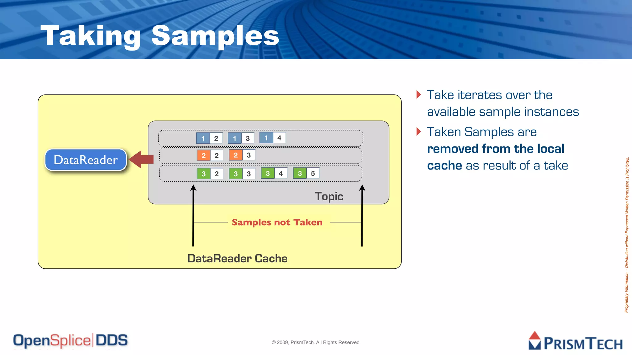 Taking Samples
                                                                            ‣ Take iterates over the
                                                                                available sample instances
               1   2   1   3   1     4
                                                                            ‣   Taken Samples are
               2   2   2   3
                                                                                removed from the local
DataReader




                                                                                                             Proprietary Information - Distribution without Expressed Written Permission is Prohibited.
               3   2   3   3   3      4       3    5
                                                                                cache as result of a take

                                                       Topic

                       Samples not Taken


             DataReader Cache




                                   © 2009, PrismTech. All Rights Reserved
 