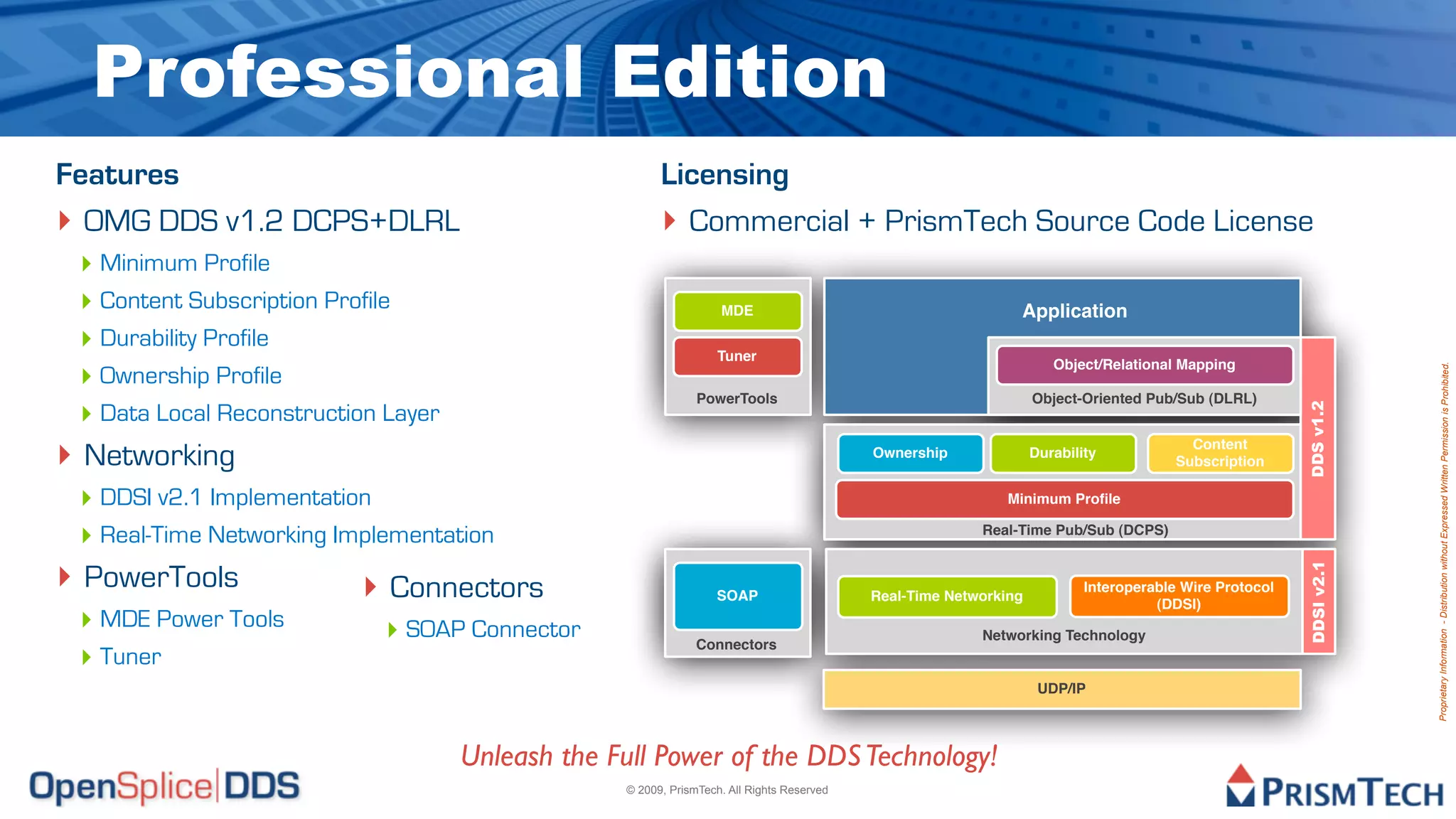 Professional Edition
Features                                                Licensing
‣ OMG DDS v1.2 DCPS+DLRL                                ‣ Commercial + PrismTech Source Code License
 ‣ Minimum Profile
 ‣ Content Subscription Profile                                    MDE                                        Application
 ‣ Durability Profile                                              Tuner
 ‣ Ownership Profile
                                                                                                                     Object/Relational Mapping




                                                                                                                                                                    Proprietary Information - Distribution without Expressed Written Permission is Prohibited.
                                                               PowerTools                                         Object-Oriented Pub/Sub (DLRL)
 ‣ Data Local Reconstruction Layer




                                                                                                                                                        DDS v1.2
‣ Networking                                                                               Ownership              Durability
                                                                                                                                         Content
                                                                                                                                       Subscription

 ‣ DDSI v2.1 Implementation                                                                                 Minimum Proﬁle

 ‣ Real-Time Networking Implementation                                                                   Real-Time Pub/Sub (DCPS)


‣ PowerTools




                                                                                                                                                        DDSI v2.1
                          ‣ Connectors                             SOAP                    Real-Time Networking
                                                                                                                          Interoperable Wire Protocol
                                                                                                                                    (DDSI)
 ‣ MDE Power Tools           ‣ SOAP Connector                                                            Networking Technology
 ‣ Tuner
                                                               Connectors


                                                                                                                   UDP/IP



                                     Unleash the Full Power of the DDS Technology!
                                                  © 2009, PrismTech. All Rights Reserved
 