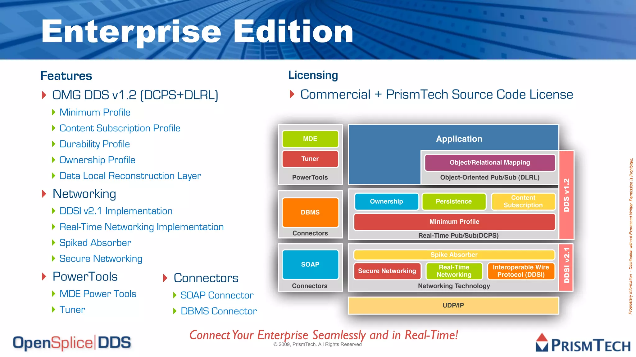 Enterprise Edition
Features                                             Licensing
‣ OMG DDS v1.2 (DCPS+DLRL)                           ‣ Commercial + PrismTech Source Code License
 ‣ Minimum Profile
 ‣ Content Subscription Profile
                                                                                                            Application
 ‣ Durability Profile
                                                           MDE


 ‣ Ownership Profile                                      Tuner




                                                                                                                                                                Proprietary Information - Distribution without Expressed Written Permission is Prohibited.
                                                                                                                Object/Relational Mapping

 ‣ Data Local Reconstruction Layer                    PowerTools                                             Object-Oriented Pub/Sub (DLRL)




                                                                                                                                                    DDS v1.2
‣ Networking                                                                            Ownership           Persistence
                                                                                                                                    Content
                                                                                                                                  Subscription
 ‣ DDSI v2.1 Implementation                               DBMS

 ‣ Real-Time Networking Implementation
                                                                                                          Minimum Proﬁle
                                                       Connectors                                      Real-Time Pub/Sub(DCPS)
 ‣ Spiked Absorber




                                                                                                                                                    DDSI v2.1
 ‣ Secure Networking                                      SOAP
                                                                                                          Spike Absorber
                                                                                                            Real-Time          Interoperable Wire
‣ PowerTools             ‣ Connectors
                                                                                   Secure Networking
                                                                                                            Networking           Protocol (DDSI)
                                                      Connectors                                       Networking Technology
 ‣ MDE Power Tools         ‣ SOAP Connector
 ‣ Tuner                   ‣ DBMS Connector
                                                                                                              UDP/IP



                               Connect Your Enterprise Seamlessly and in Real-Time!
                                               © 2009, PrismTech. All Rights Reserved
 