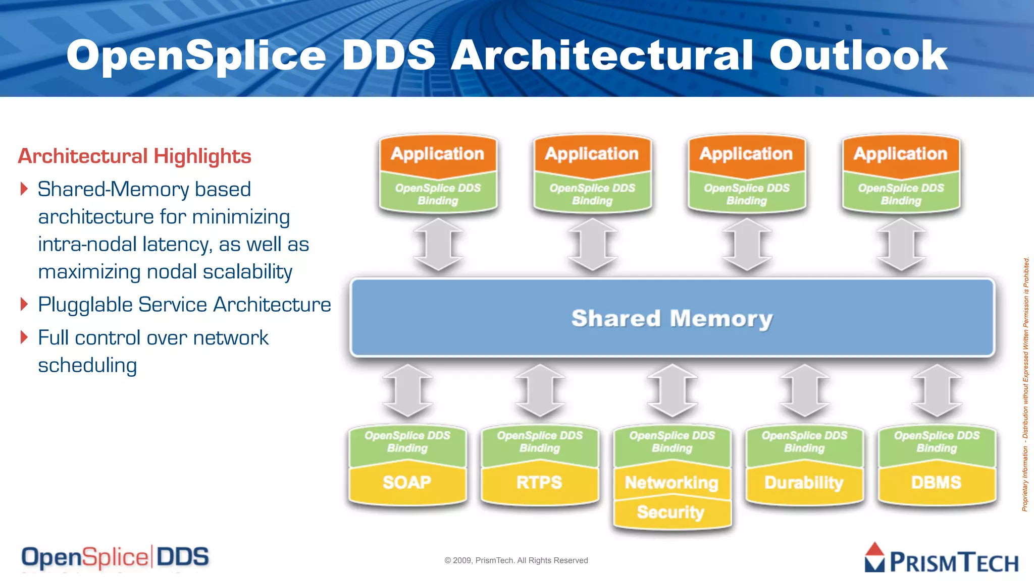 OpenSplice DDS Architectural Outlook

Architectural Highlights
‣ Shared-Memory based
  architecture for minimizing
  intra-nodal latency, as well as




                                                                             Proprietary Information - Distribution without Expressed Written Permission is Prohibited.
  maximizing nodal scalability
‣ Plugglable Service Architecture
‣ Full control over network
  scheduling




                                    © 2009, PrismTech. All Rights Reserved
 
