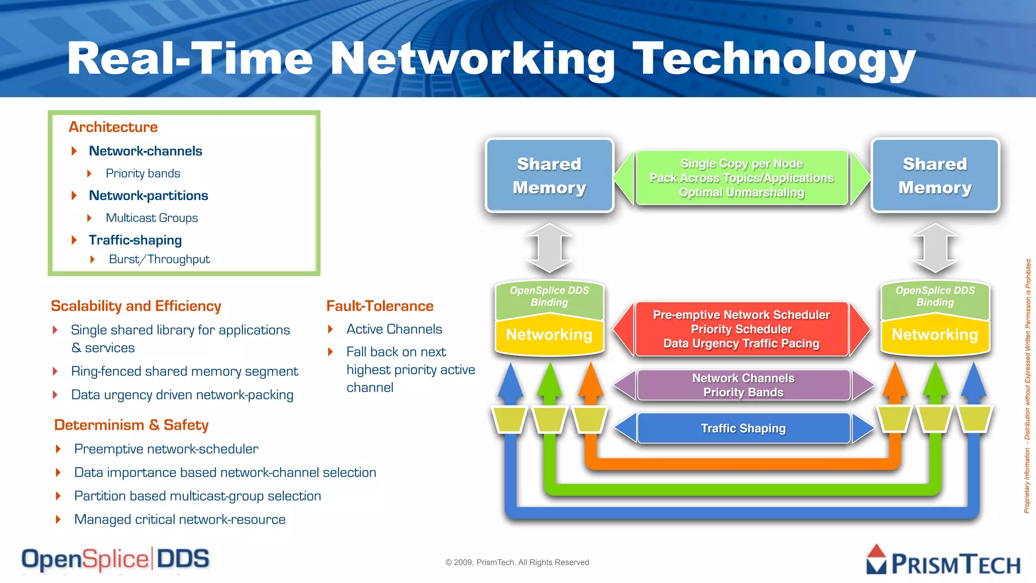 Real-Time Networking Technology
    Architecture
    ‣ Network-channels
                                                                                     Shared                       Single Copy per Node         Shared
      ‣ Priority bands                                                                                       Pack Across Topics/Applications
    ‣ Network-partitions                                                             Memory                       Optimal Unmarshaling         Memory
      ‣ Multicast Groups
    ‣ Traffic-shaping
       ‣ Burst/Throughput




                                                                                                                                                                Proprietary Information - Distribution without Expressed Written Permission is Prohibited.
                                                                                    OpenSplice DDS                                             OpenSplice DDS
                                                                                       Binding                                                    Binding
Scalability and Efficiency                      Fault-Tolerance                                              Pre-emptive Network Scheduler
‣ Single shared library for applications        ‣ Active Channels                  Networking                       Priority Scheduler
                                                                                                                                               Networking
                                                                                                               Data Urgency Trafﬁc Pacing
    & services                                  ‣ Fall back on next
‣ Ring-fenced shared memory segment                highest priority active
                                                                                                                    Network Channels
                                                   channel
‣ Data urgency driven network-packing                                                                                Priority Bands

Determinism & Safety                                                                                                 Trafﬁc Shaping
‣   Preemptive network-scheduler
‣   Data importance based network-channel selection
‣   Partition based multicast-group selection
‣   Managed critical network-resource

                                                                    © 2009, PrismTech. All Rights Reserved
 
