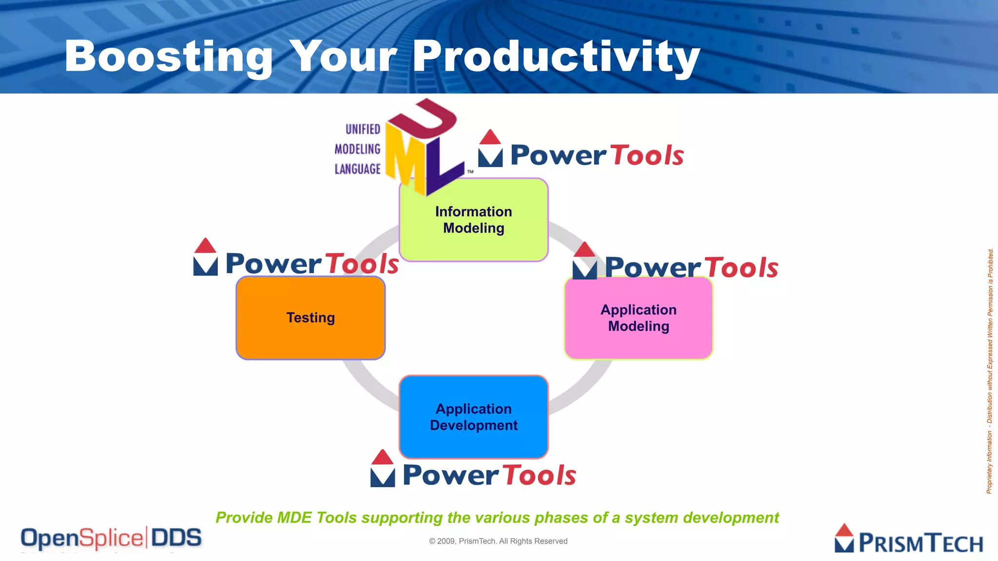 Boosting Your Productivity


                                 Information
                                  Modeling




                                                                                       Proprietary Information - Distribution without Expressed Written Permission is Prohibited.
                                                                         Application
              Testing
                                                                          Modeling




                                  Application
                                 Development




      Provide MDE Tools supporting the various phases of a system development
                                © 2009, PrismTech. All Rights Reserved
 