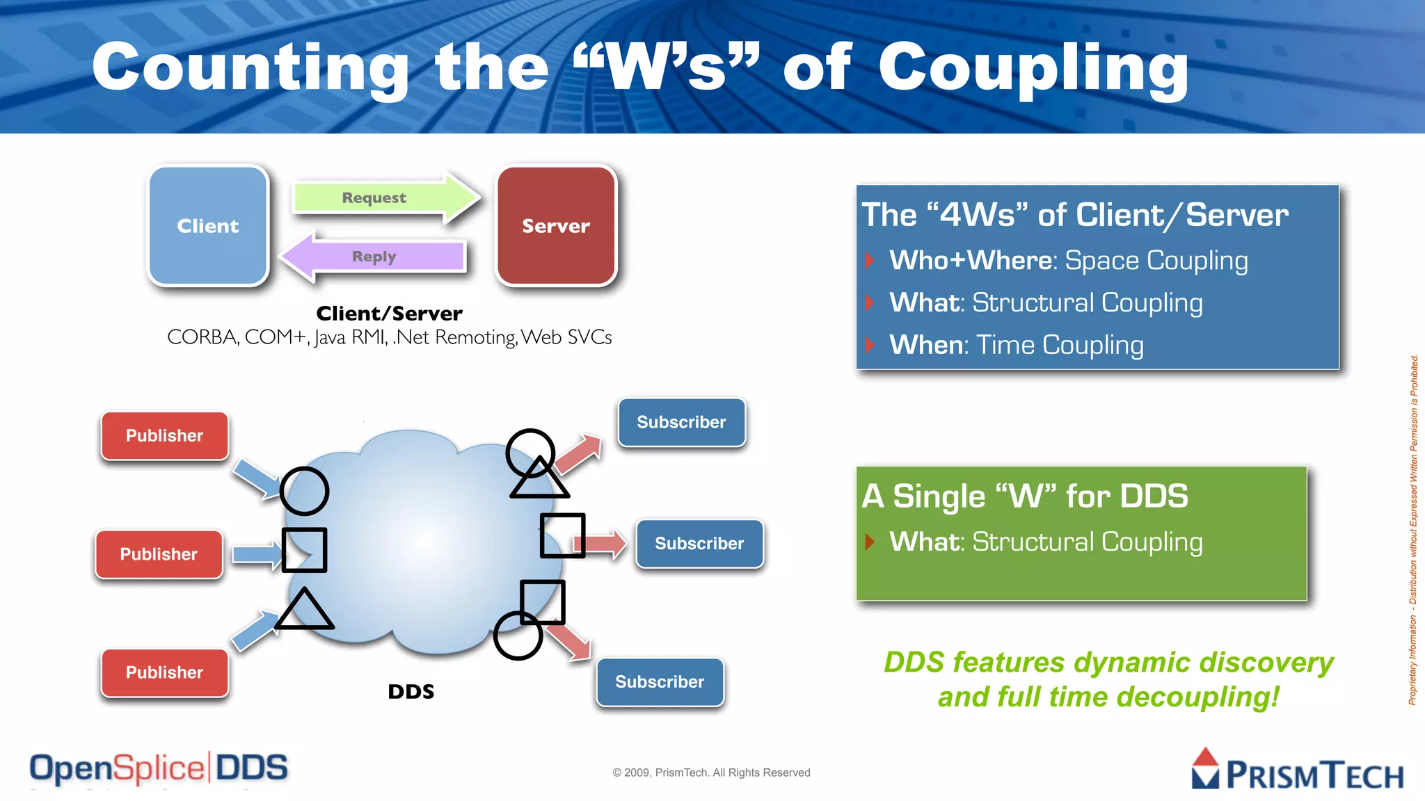 Counting the “W’s” of Coupling
                       Request
      Client                             Server                                                The “4Ws” of Client/Server
                        Reply
                                                                                               ‣ Who+Where: Space Coupling
                  Client/Server                                                                ‣ What: Structural Coupling
     CORBA, COM+, Java RMI, .Net Remoting, Web SVCs
                                                                                               ‣ When: Time Coupling




                                                                                                                                 Proprietary Information - Distribution without Expressed Written Permission is Prohibited.
                                                          Subscriber
Publisher


                                                                                               A Single “W” for DDS
Publisher
                                                              Subscriber                       ‣ What: Structural Coupling


Publisher                                                                                       DDS features dynamic discovery
                                                      Subscriber
                           DDS                                                                     and full time decoupling!

                                                      © 2009, PrismTech. All Rights Reserved
 