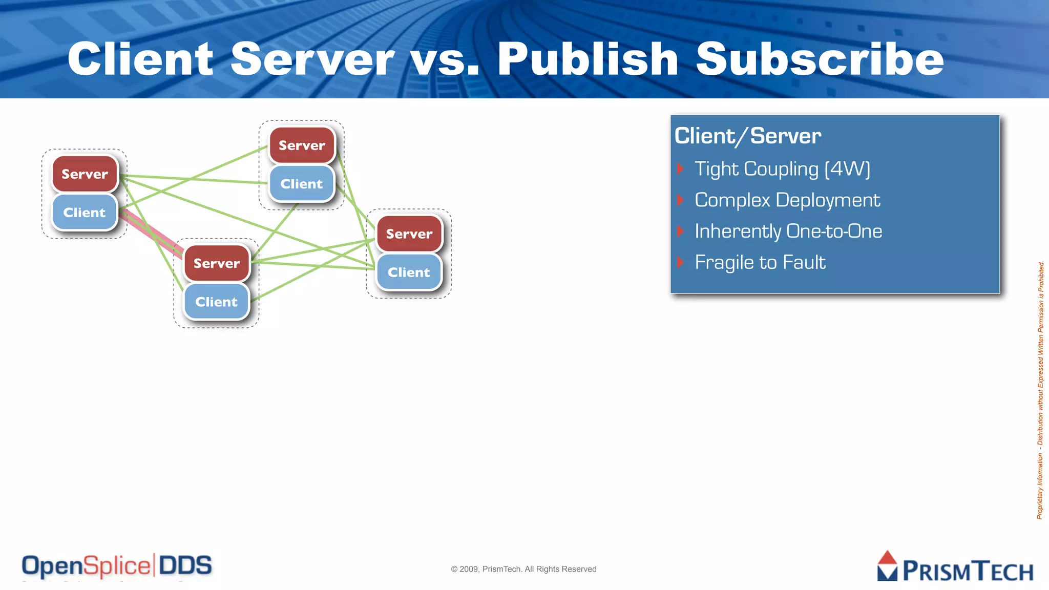 Client Server vs. Publish Subscribe
                  Server                                                     Client/Server
Server
                  Client
                                                                             ‣ Tight Coupling (4W)
Client
                                                                             ‣ Complex Deployment
                           Server                                            ‣ Inherently One-to-One
         Server                                                              ‣ Fragile to Fault




                                                                                                       Proprietary Information - Distribution without Expressed Written Permission is Prohibited.
                           Client

         Client




                                    © 2009, PrismTech. All Rights Reserved
 