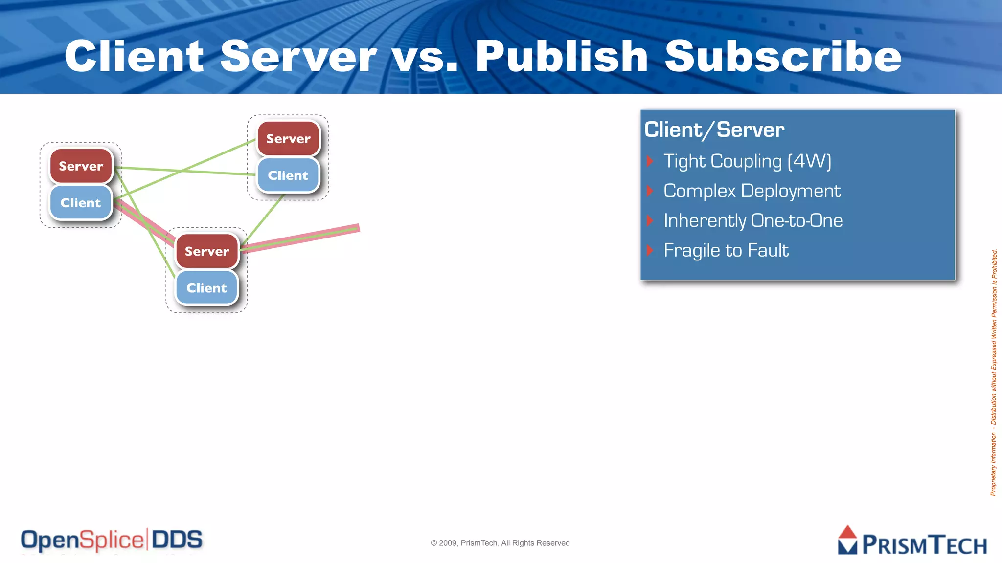 Client Server vs. Publish Subscribe
                  Server                                            Client/Server
Server
                  Client
                                                                    ‣ Tight Coupling (4W)
Client
                                                                    ‣ Complex Deployment
                                                                    ‣ Inherently One-to-One
         Server                                                     ‣ Fragile to Fault




                                                                                              Proprietary Information - Distribution without Expressed Written Permission is Prohibited.
         Client




                           © 2009, PrismTech. All Rights Reserved
 