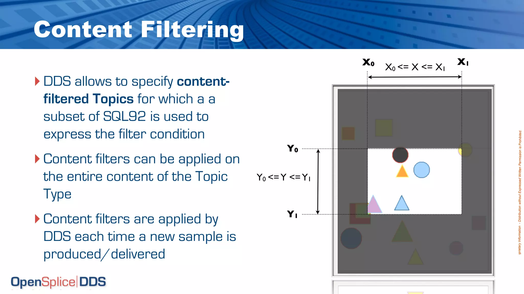 Content Filtering
                                                                          X0                   X1
                                                                               X0 <= X <= X1
‣ DDS allows to specify content-
 filtered Topics for which a a
 subset of SQL92 is used to
 express the filter condition




                                                                                                    Proprietary Information - Distribution without Expressed Written Permission is Prohibited.
                                                                 Y0
‣ Content filters can be applied on
 the entire content of the Topic                 Y0 <= Y <= Y1
 Type
‣ Content filters are applied by                                 Y1

  DDS each time a new sample is
  produced/delivered
                                 © 2009, PrismTech. All Rights Reserved
 