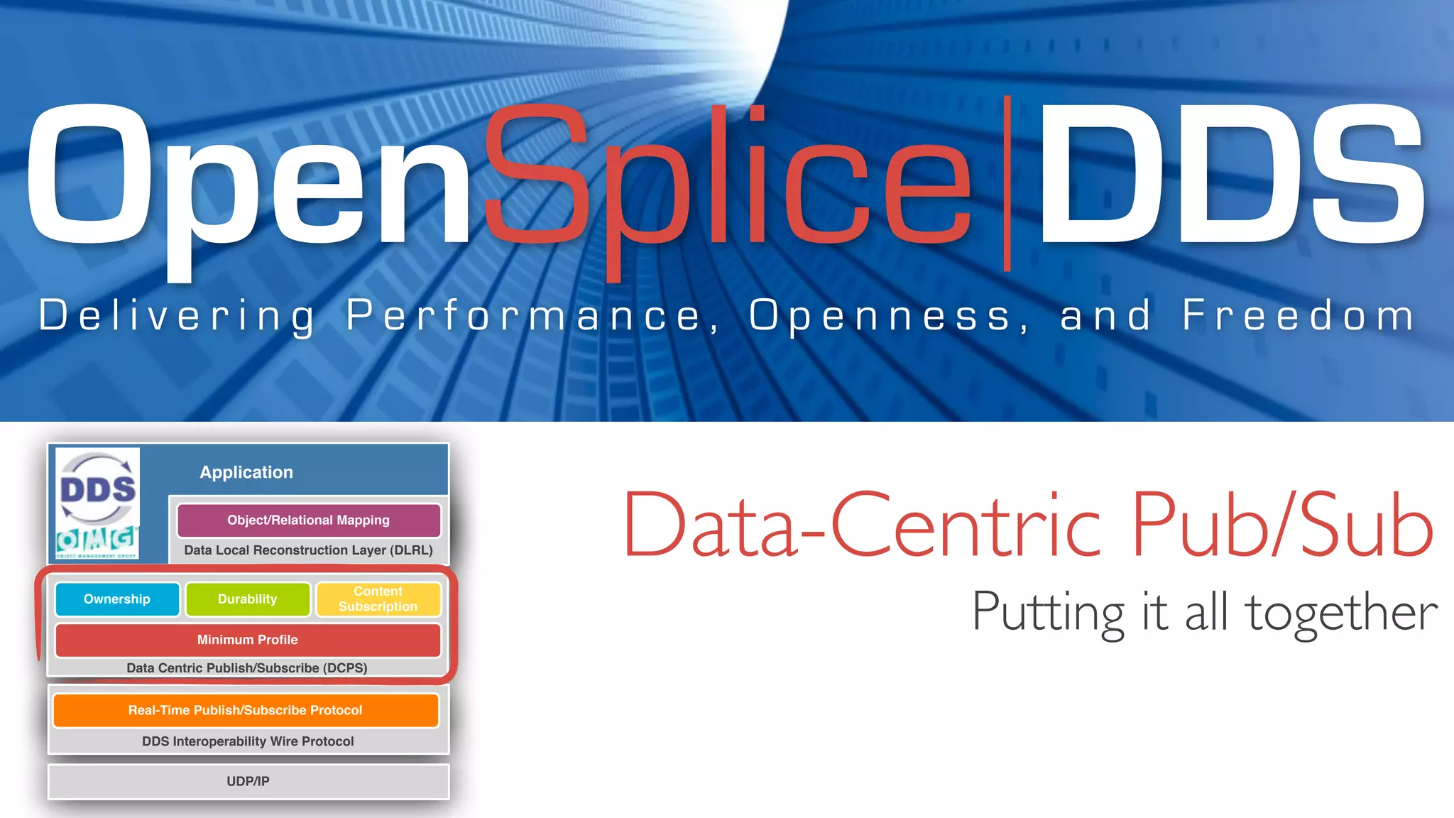 OpenSplice DDS
Delivering Performance, Openness, and Freedom


                  Application

                      Object/Relational Mapping

               Data Local Reconstruction Layer (DLRL)   Data-Centric Pub/Sub
                                                                Putting it all together
                                          Content
 Ownership           Durability
                                        Subscription

                 Minimum Proﬁle

      Data Centric Publish/Subscribe (DCPS)


       Real-Time Publish/Subscribe Protocol

         DDS Interoperability Wire Protocol


                      UDP/IP
 