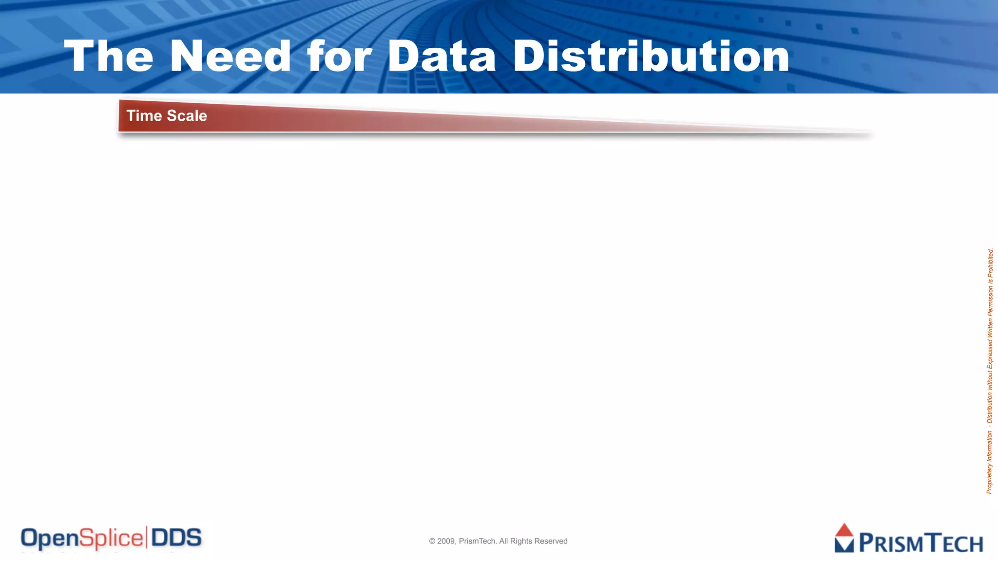 Time Scale




© 2009, PrismTech. All Rights Reserved
                                                                                                                                                   The Need for Data Distribution




                                         Proprietary Information - Distribution without Expressed Written Permission is Prohibited.
 