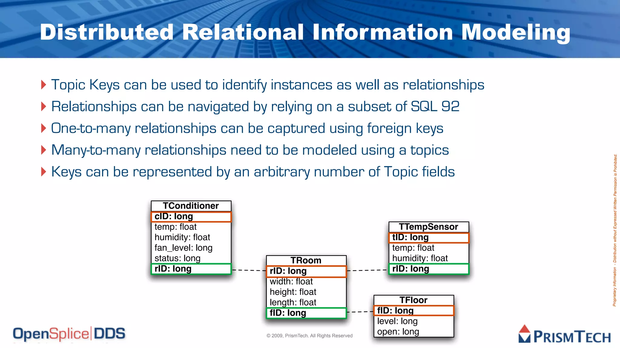 Distributed Relational Information Modeling

‣ Topic Keys can be used to identify instances as well as relationships
‣ Relationships can be navigated by relying on a subset of SQL 92
‣ One-to-many relationships can be captured using foreign keys
‣ Many-to-many relationships need to be modeled using a topics




                                                                                                 Proprietary Information - Distribution without Expressed Written Permission is Prohibited.
‣ Keys can be represented by an arbitrary number of Topic fields
                    TConditioner
                  cID: long
                  temp: ﬂoat                                                      TTempSensor
                  humidity: ﬂoat                                                tID: long
                  fan_level: long                                               temp: ﬂoat
                  status: long             TRoom                                humidity: ﬂoat
                  rID: long          rID: long                                  rID: long
                                     width: ﬂoat
                                     height: ﬂoat
                                     length: ﬂoat                                  TFloor
                                     fID: long                               fID: long
                                                                             level: long
                                    © 2009, PrismTech. All Rights Reserved
                                                                             open: long
 