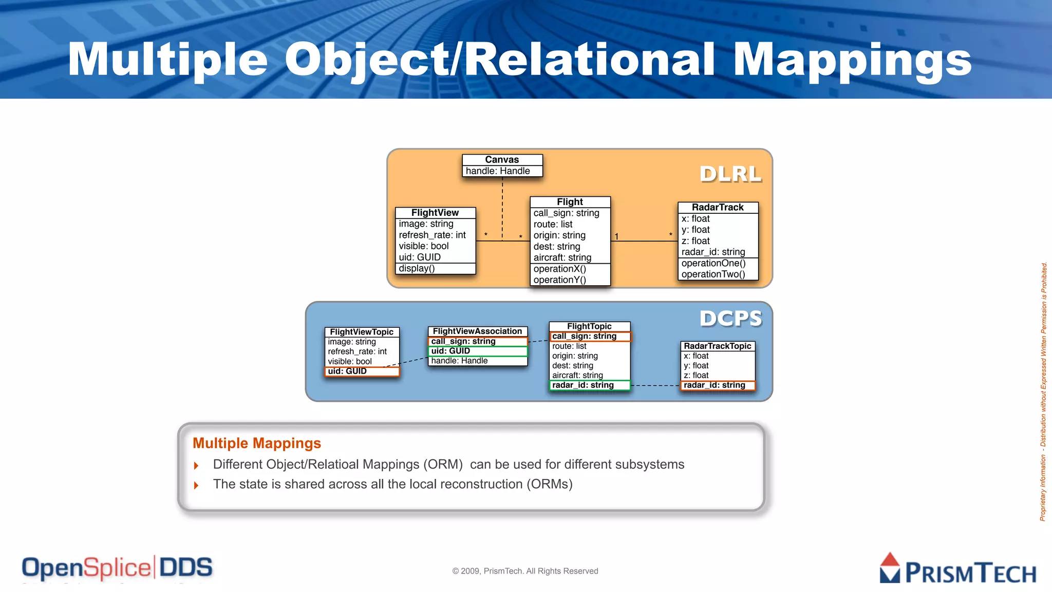 Multiple Object/Relational Mappings
                                                                      Canvas
                                                                  handle: Handle
                                                                                                                 DLRL
                                                                                         Flight
                                                                                                                RadarTrack
                                                 FlightView                        call_sign: string
                                                                                                             x: ﬂoat
                                              image: string                        route: list
                                                                                                             y: ﬂoat
                                              refresh_rate: int      *       *     origin: string      1   * z: ﬂoat
                                              visible: bool                        dest: string
                                                                                                             radar_id: string
                                              uid: GUID                            aircraft: string
                                                                                                             operationOne()




                                                                                                                                 Proprietary Information - Distribution without Expressed Written Permission is Prohibited.
                                              display()                            operationX()
                                                                                                             operationTwo()
                                                                                   operationY()




                           FlightViewTopic            FlightViewAssociation
                                                                                           FlightTopic           DCPS
                                                                                       call_sign: string
                          image: string               call_sign: string
                                                                                       route: list            RadarTrackTopic
                          refresh_rate: int           uid: GUID
                                                                                       origin: string         x: ﬂoat
                          visible: bool               handle: Handle
                                                                                       dest: string           y: ﬂoat
                          uid: GUID
                                                                                       aircraft: string       z: ﬂoat
                                                                                       radar_id: string       radar_id: string




    Multiple Mappings
    ‣ Different Object/Relatioal Mappings (ORM) can be used for different subsystems
    ‣ The state is shared across all the local reconstruction (ORMs)




                                                           © 2009, PrismTech. All Rights Reserved
 