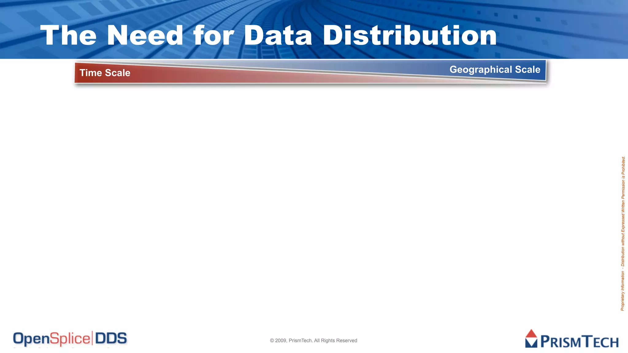 The Need for Data Distribution
  Time Scale                                            Geographical Scale




                                                                             Proprietary Information - Distribution without Expressed Written Permission is Prohibited.
               © 2009, PrismTech. All Rights Reserved
 