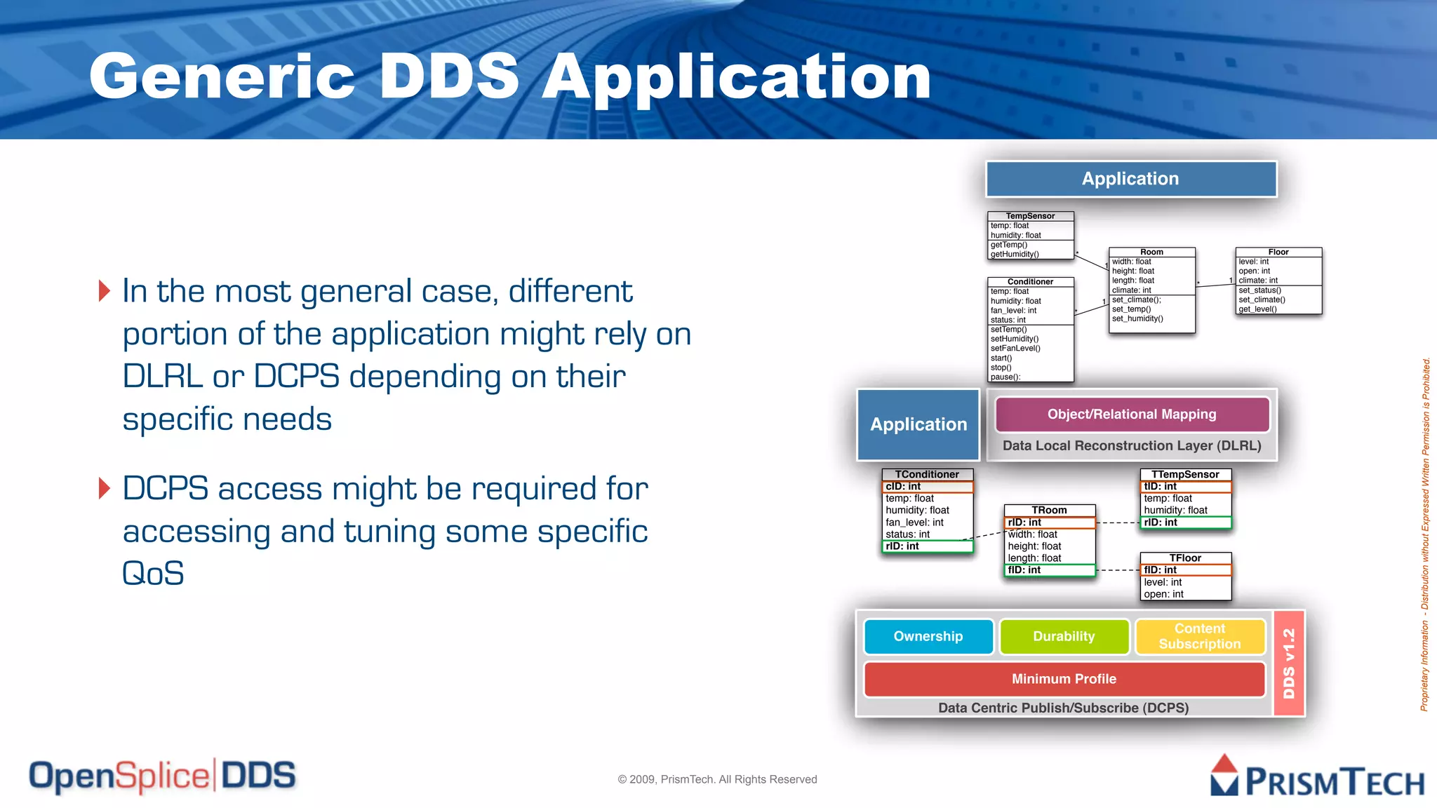 Generic DDS Application
                                                                                                                     Application
                                                                                                  TempSensor
                                                                                              temp: ﬂoat
                                                                                              humidity: ﬂoat
                                                                                              getTemp()
                                                                                              getHumidity()      *               Room                         Floor
                                                                                                                         width: ﬂoat                level: int
                                                                                                                       1



‣ In the most general case, different
                                                                                                                         height: ﬂoat               open: int
                                                                                                   Conditioner           length: ﬂoat             1 climate: int
                                                                                                                                            *
                                                                                              temp: ﬂoat                 climate: int               set_status()
                                                                                              humidity: ﬂoat           1 set_climate();             set_climate()
                                                                                              fan_level: int     *       set_temp()                 get_level()
                                                                                                                         set_humidity()

 portion of the application might rely on
                                                                                              status: int
                                                                                              setTemp()
                                                                                              setHumidity()
                                                                                              setFanLevel()
                                                                                              start()




                                                                                                                                                                          Proprietary Information - Distribution without Expressed Written Permission is Prohibited.
 DLRL or DCPS depending on their                                                              stop()
                                                                                              pause():




 specific needs                                                             Application
                                                                                                            Object/Relational Mapping

                                                                                                 Data Local Reconstruction Layer (DLRL)


‣ DCPS access might be required for
                                                                               TConditioner                                        TTempSensor
                                                                             cID: int                                            tID: int
                                                                             temp: ﬂoat                                          temp: ﬂoat
                                                                             humidity: ﬂoat             TRoom                    humidity: ﬂoat

 accessing and tuning some specific                                          fan_level: int
                                                                             status: int
                                                                             rID: int
                                                                                                  rID: int
                                                                                                  width: ﬂoat
                                                                                                  height: ﬂoat
                                                                                                                                 rID: int


                                                                                                  length: ﬂoat                         TFloor

 QoS                                                                                              fID: int                       fID: int
                                                                                                                                 level: int
                                                                                                                                 open: int


                                                                                                                                       Content




                                                                                                                                                               DDS v1.2
                                                                              Ownership                 Durability
                                                                                                                                     Subscription

                                                                                                   Minimum Proﬁle

                                                                                       Data Centric Publish/Subscribe (DCPS)




                                   © 2009, PrismTech. All Rights Reserved
 