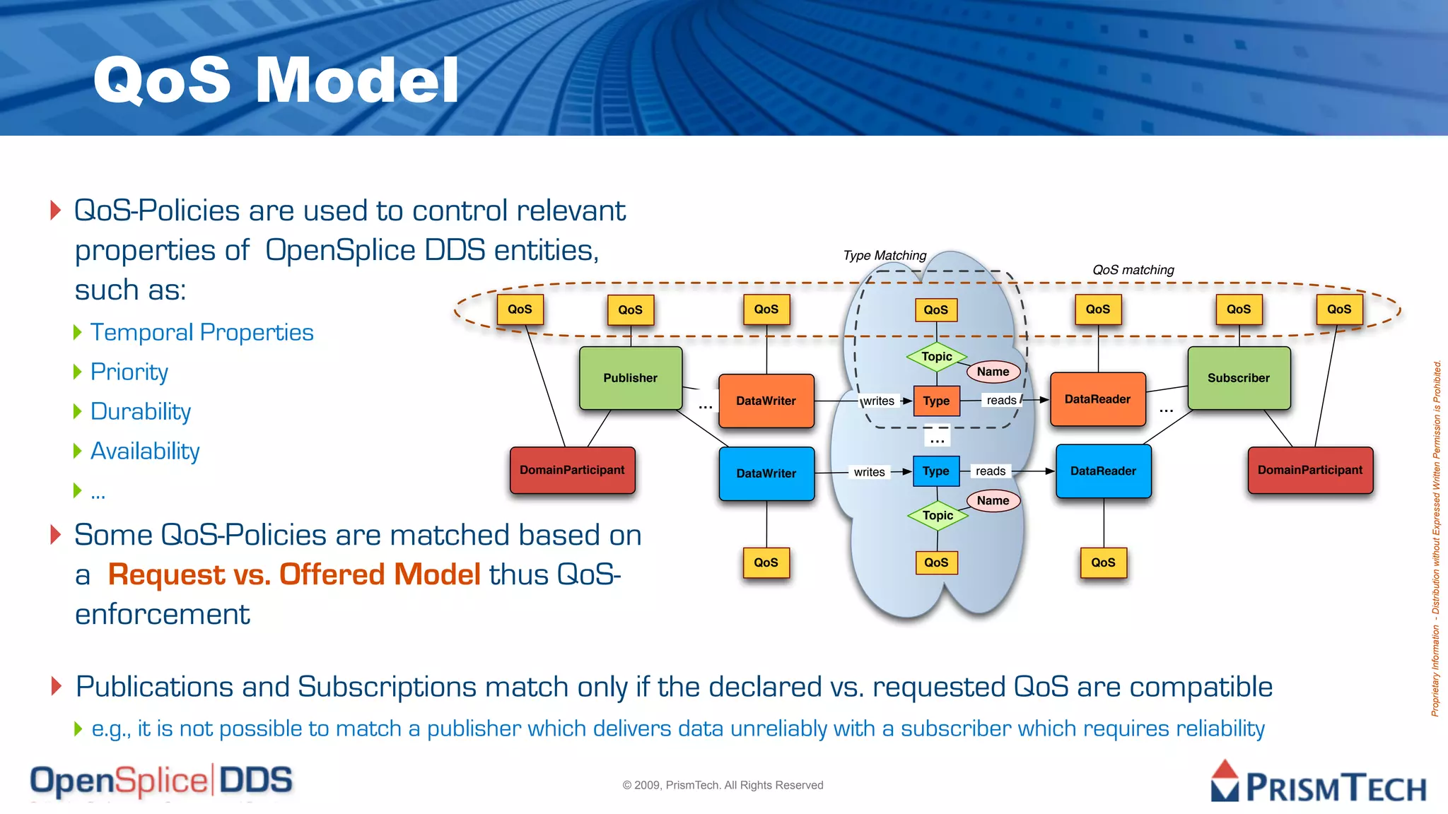 QoS Model
‣ QoS-Policies are used to control relevant
  properties of OpenSplice DDS entities,                                                                Type Matching
                                                                                                                                           QoS matching
  such as:                                   QoS              QoS                      QoS                          QoS                   QoS                QoS              QoS

  ‣ Temporal Properties
  ‣ Priority
                                                                                                                    Topic




                                                                                                                                                                                       Proprietary Information - Distribution without Expressed Written Permission is Prohibited.
                                                                                                                              Name
                                                            Publisher                                                                                     Subscriber


  ‣ Durability                                                               ...    DataWriter             writes   Type       reads   DataReader
                                                                                                                                                    ...
                                                                                                                        ...
  ‣ Availability                               DomainParticipant                                         writes     Type      reads    DataReader                  DomainParticipant
                                                                                    DataWriter
  ‣ ...                                                                                                                       Name


‣ Some QoS-Policies are matched based on
                                                                                                                    Topic


                                                                                       QoS                          QoS                    QoS
  a Request vs. Offered Model thus QoS-
  enforcement

‣ Publications and Subscriptions match only if the declared vs. requested QoS are compatible
 ‣ e.g., it is not possible to match a publisher which delivers data unreliably with a subscriber which requires reliability
                                                               © 2009, PrismTech. All Rights Reserved
 