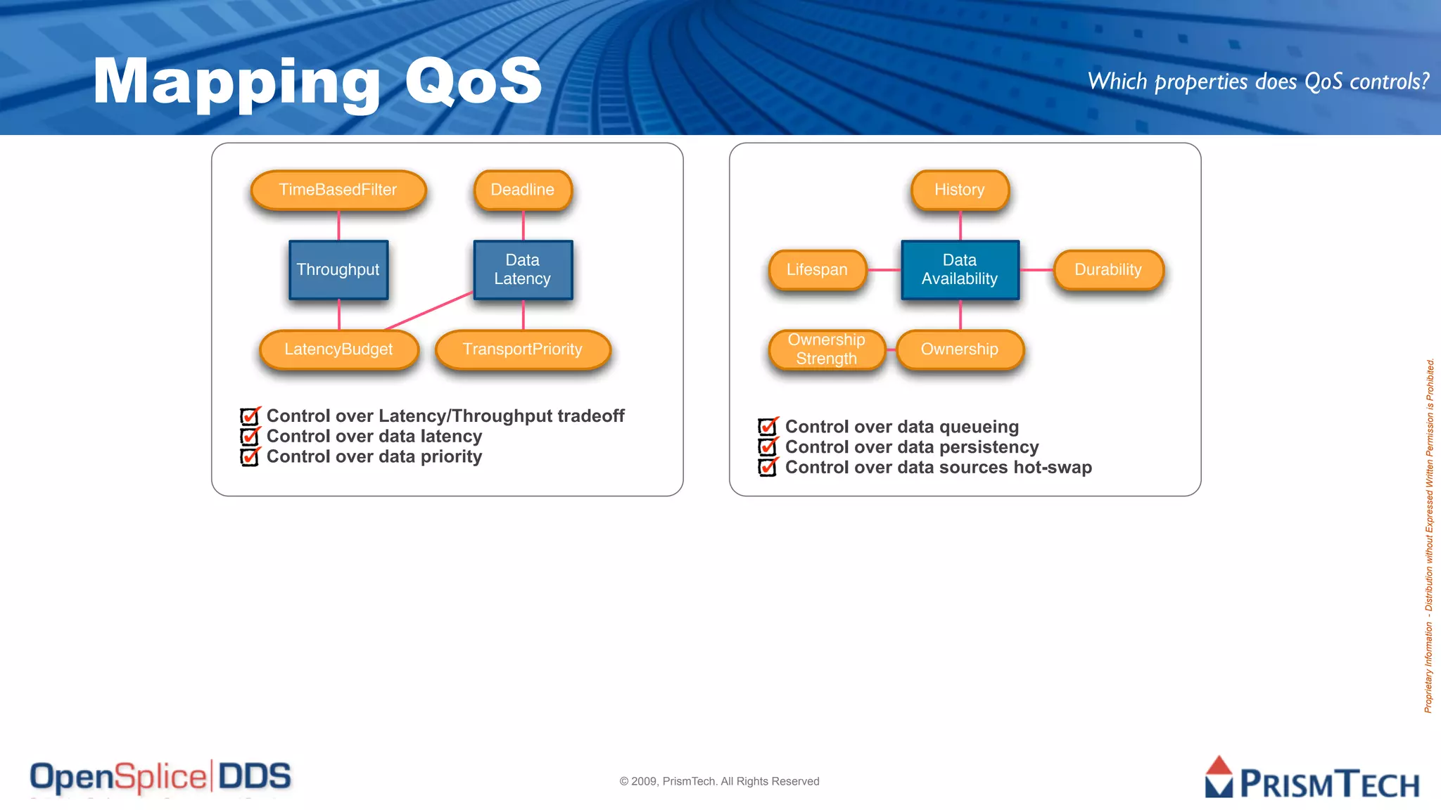 Mapping QoS                                                                                                  Which properties does QoS controls?



     TimeBasedFilter         Deadline                                                        History



                              Data                                                           Data
       Throughput                                                           Lifespan                        Durability
                             Latency                                                       Availability


                                                                            Ownership
      LatencyBudget      TransportPriority                                                 Ownership
                                                                             Strength




                                                                                                                                               Proprietary Information - Distribution without Expressed Written Permission is Prohibited.
    Control over Latency/Throughput tradeoff
                                                                            Control over data queueing
    Control over data latency
                                                                            Control over data persistency
    Control over data priority
                                                                            Control over data sources hot-swap




                                             © 2009, PrismTech. All Rights Reserved
 