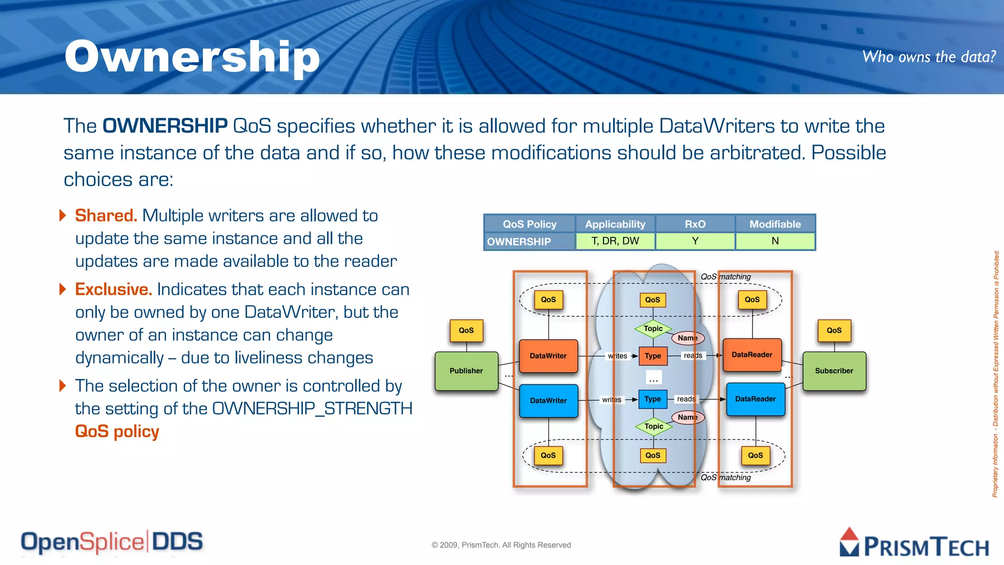 Ownership                                                                                                                                                       Who owns the data?



 The OWNERSHIP QoS specifies whether it is allowed for multiple DataWriters to write the
 same instance of the data and if so, how these modifications should be arbitrated. Possible
 choices are:
‣ Shared. Multiple writers are allowed to                            QoS Policy            Applicability           RxO              Modifiable
    update the same instance and all the                          OWNERSHIP                 T, DR, DW                Y                    N




                                                                                                                                                                                  Proprietary Information - Distribution without Expressed Written Permission is Prohibited.
    updates are made available to the reader
                                                                                                                         QoS matching

‣   Exclusive. Indicates that each instance can                                QoS                      QoS                        QoS

    only be owned by one DataWriter, but the
                                                                                                        Topic
    owner of an instance can change                      QoS
                                                                                                                 Name
                                                                                                                                                       QoS



    dynamically -- due to liveliness changes                                DataWriter         writes   Type      reads         DataReader

                                                      Publisher      ...                                                                            Subscriber
                                                                                                                                              ...
‣   The selection of the owner is controlled by
                                                                            DataWriter        writes
                                                                                                           ...
                                                                                                        Type     reads           DataReader
    the setting of the OWNERSHIP_STRENGTH                                                                        Name

    QoS policy                                                                                          Topic


                                                                               QoS                      QoS                         QoS


                                                                                                                         QoS matching




                                                  © 2009, PrismTech. All Rights Reserved
 