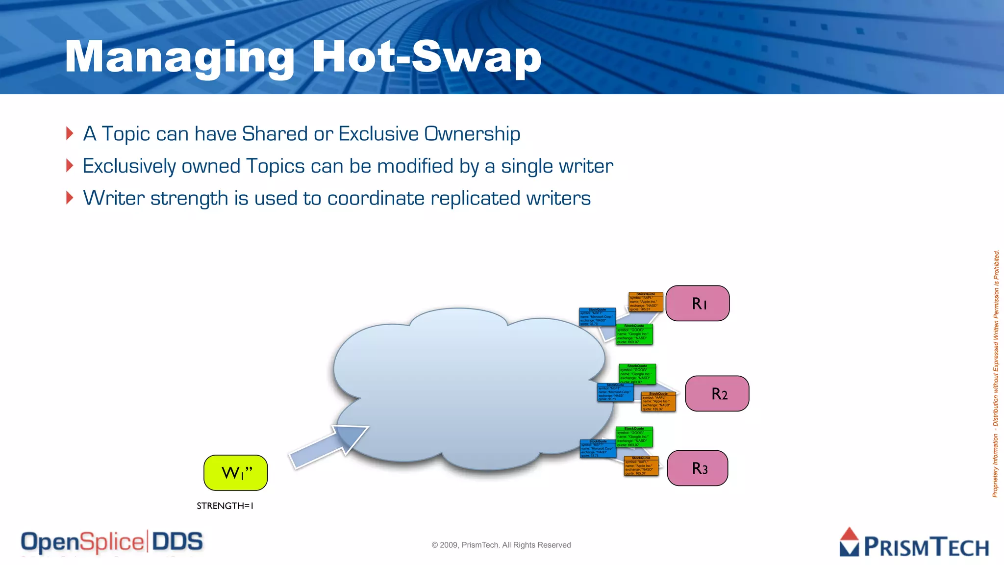 Managing Hot-Swap
‣ A Topic can have Shared or Exclusive Ownership
‣ Exclusively owned Topics can be modified by a single writer
‣ Writer strength is used to coordinate replicated writers




                                                                                                                                                          Proprietary Information - Distribution without Expressed Written Permission is Prohibited.
                                                                                                                       StockQuote



                                                                                                                                                R1
                                                                                                                   symbol: "AAPL"
                                                                                                                   name: "Apple Inc."
                                                                                                                   exchange: "NASD"
                                                                                       StockQuote                  quote: 165.37
                                                                                 symbol: "MSFT"
                                                                                 name: "Microsoft Corp."
                                                                                 exchange: "NASD"
                                                                                 quote: 33.73
                                                                                                               StockQuote
                                                                                                           symbol: "GOOG"
                                                                                                           name: "Google Inc."
                                                                                                           exchange: "NASD"
                                                                                                           quote: 663.97




                                                                                                                StockQuote
                                                                                                            symbol: "GOOG"
                                                                                                            name: "Google Inc."
                                                                                                            exchange: "NASD"
                                                                                                            quote: 663.97
                                                                                                   StockQuote



                                                                                                                                                     R2
                                                                                             symbol: "MSFT"
                                                                                             name: "Microsoft Corp."
                                                                                                                               StockQuote
                                                                                             exchange: "NASD"
                                                                                             quote: 33.73
                                                                                                                           symbol: "AAPL"
                                                                                                                           name: "Apple Inc."
                                                                                                                           exchange: "NASD"
                                                                                                                           quote: 165.37




                                                                                                               StockQuote
                                                                                                           symbol: "GOOG"
                                                                                                           name: "Google Inc."
                                                                                       StockQuote          exchange: "NASD"
                                                                                 symbol: "MSFT"            quote: 663.97
                                                                                 name: "Microsoft Corp."
                                                                                 exchange: "NASD"
                                                                                 quote: 33.73
                                                                                                                    StockQuote



                                                                                                                                                R3
                                                                                                                symbol: "AAPL"



                  W1’’
                                                                                                                name: "Apple Inc."
                                                                                                                exchange: "NASD"
                                                                                                                quote: 165.37




              STRENGTH=1



                                        © 2009, PrismTech. All Rights Reserved
 
