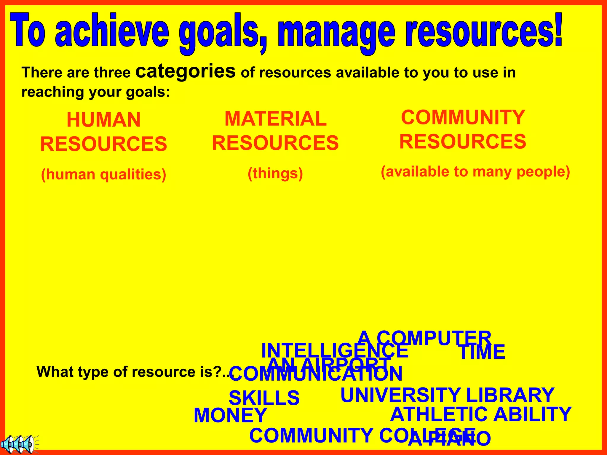 There are three categories of resources available to you to use in
reaching your goals:
HUMAN
RESOURCES
(human qualities)
MATERIAL
RESOURCES
(things)
COMMUNITY
RESOURCES
(available to many people)
What type of resource is?...
MONEY
UNIVERSITY LIBRARY
TIME
COMMUNICATION
SKILLS
ATHLETIC ABILITY
A COMPUTER
A PIANO
INTELLIGENCE
AN AIRPORT
COMMUNITY COLLEGE
 