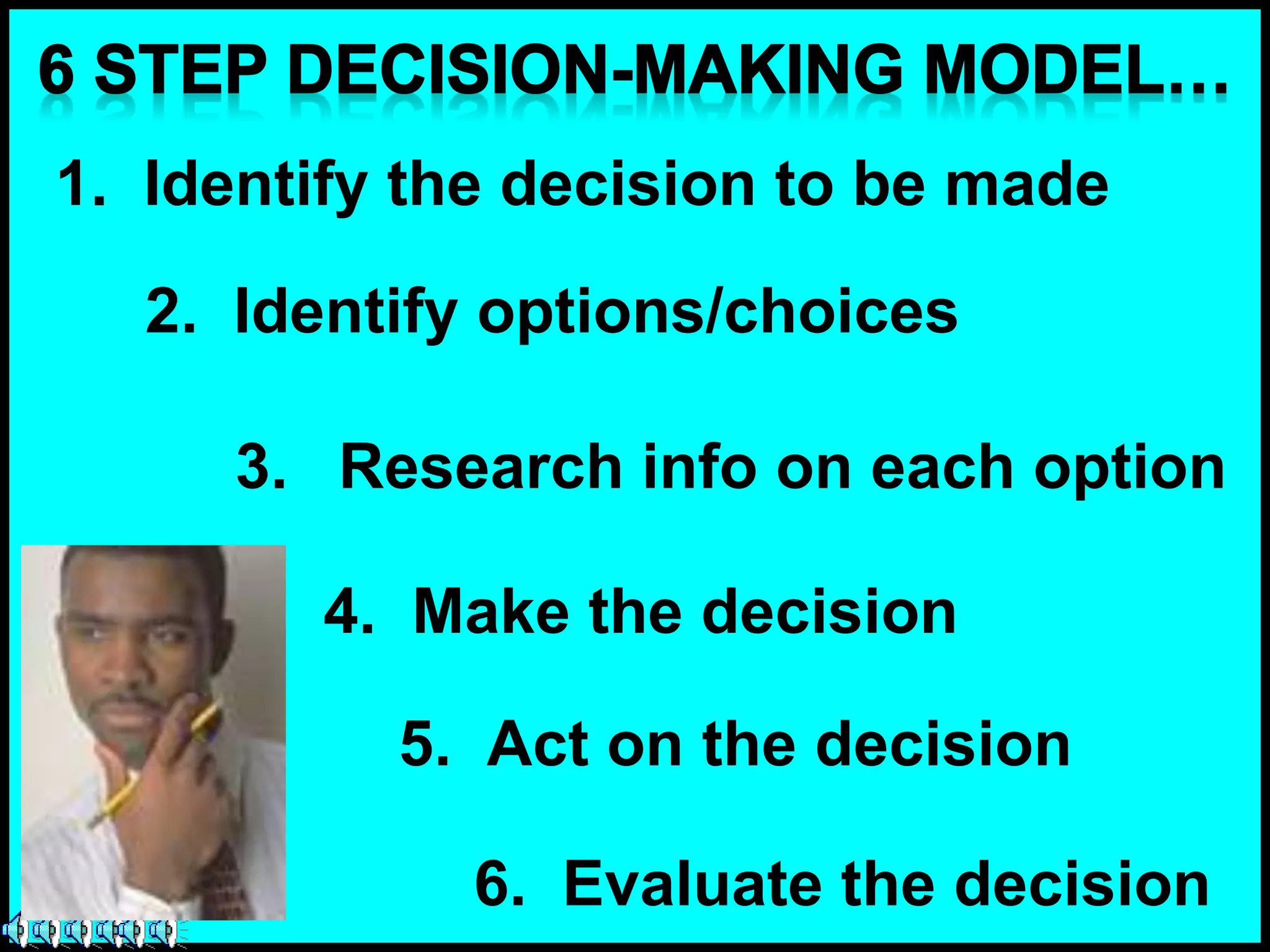 1. Identify the decision to be made
2. Identify options/choices
3. Research info on each option
4. Make the decision
5. Act on the decision
6. Evaluate the decision
 