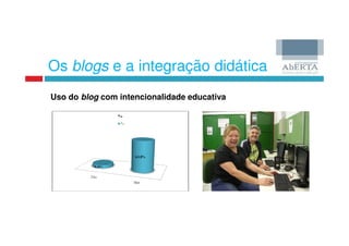 Os blogs e a integração didática
Uso do blog com intencionalidade educativa
 
