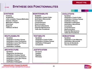 20070320 01 - Démarche qualité logicielle et outillage (SNCF)
