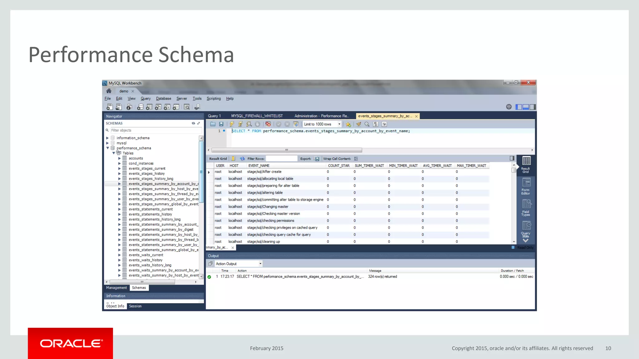 Performance Schema
February 2015 Copyright 2015, oracle and/or its affiliates. All rights reserved 10
 