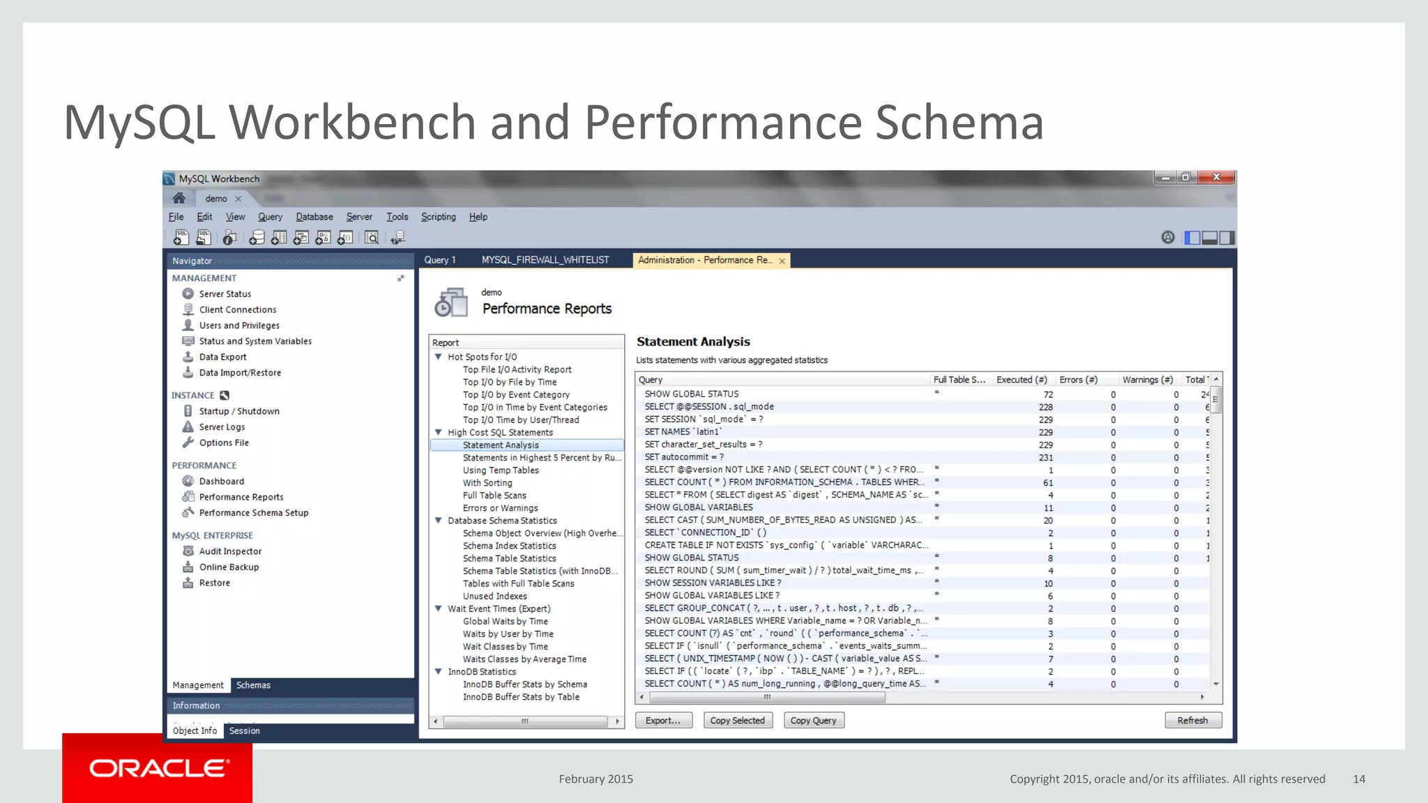 MySQL Workbench and Performance Schema
February 2015 Copyright 2015, oracle and/or its affiliates. All rights reserved 14
 