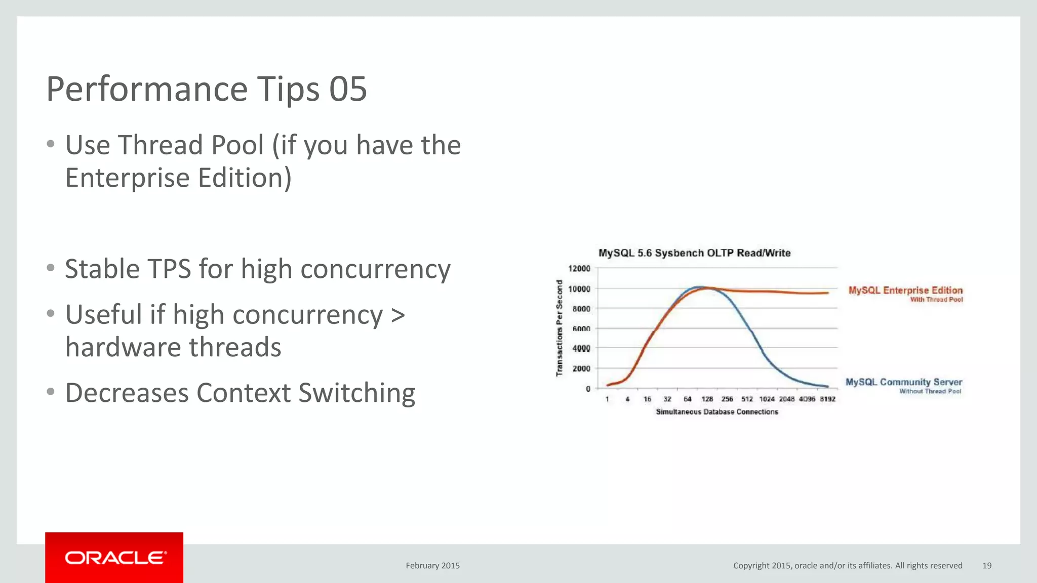 Performance Tips 05
• Use Thread Pool (if you have the
Enterprise Edition)
• Stable TPS for high concurrency
• Useful if high concurrency >
hardware threads
• Decreases Context Switching
February 2015 Copyright 2015, oracle and/or its affiliates. All rights reserved 19
 