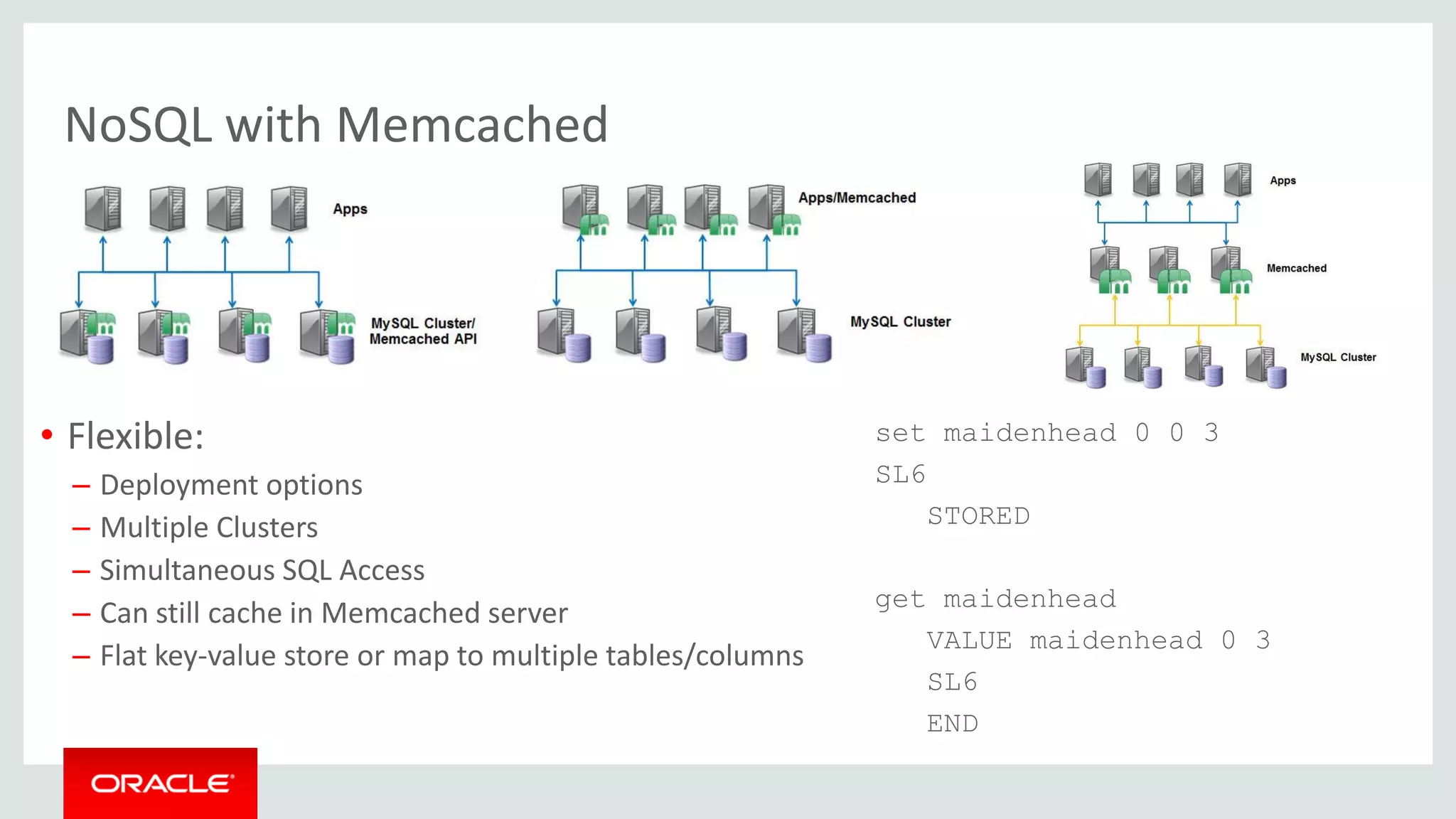 NoSQL with Memcached
• Flexible:
– Deployment options
– Multiple Clusters
– Simultaneous SQL Access
– Can still cache in Memcached server
– Flat key-value store or map to multiple tables/columns
set maidenhead 0 0 3
SL6
STORED
get maidenhead
VALUE maidenhead 0 3
SL6
END
 