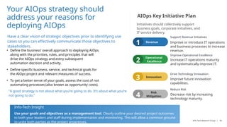Deploying AIOps to Revolutionize IT Operations with Data-Driven ...