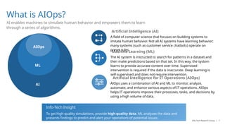 Deploying AIOps to Revolutionize IT Operations with Data-Driven ...