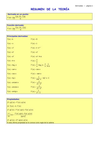 Derivadas -- página 1
RESUMEN DE LA TEORÍA
Derivada en un punto:
( )
( ) ( )
h 0
f a h f a
f ' a lim
h→
+ −
=
Función derivada:
( )
( ) ( )
h 0
f x h f x
f ' x lim
h→
+ −
=
Principales derivadas:
( )f x k= ( )f ' x 0=
( )f x x= ( )f ' x 1=
( ) n
f x x= ( ) n 1
f ' x n x −
= ⋅
( ) x
f x e= ( ) x
f ' x e=
( ) x
f x a= ( ) x
f ' x a ln a= ⋅
( )f x ln x= ( )
1
f ' x
x
=
( ) af x log x= ( ) a
1 1 1
f ' x log e
x x ln a
= ⋅ = ⋅
( )f x sen x= ( )f ' x cos x=
( )f x cos x= ( )f ' x sen x= −
( )f x tg x= ( ) 2
2
1
f ' x tg x 1
cos x
= = +
( )f x arcsen x= ( ) 2
1
f ' x
1 x
=
−
( )f x arccos x= ( ) 2
1
f ' x
1 x
−
=
−
( )f x arctg x= ( ) 2
1
f ' x
x 1
=
+
Propiedades:
( ) ( ) ( ) ( )f g ' x f ' x g' x± = ±
( )( ) ( )k f x k f ' x⋅ = ⋅
( ) ( ) ( ) ( ) ( ) ( )f g ' x f ' x g x f x g' x⋅ = ⋅ + ⋅
( )
( ) ( ) ( ) ( )
( )( )
2
f ' x g x f x g' xf
' x
g g x
⋅ − ⋅⎛ ⎞
=⎜ ⎟
⎝ ⎠
( ) ( ) ( )( ) ( )f g ' x f ' g x g' x= ⋅
A esta última propiedad se le conoce cono regla de la cadena
 