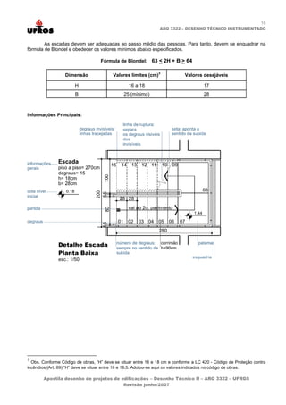 18
ARQ 3322 – DESENHO TÉCNICO INSTRUMENTADO
As escadas devem ser adequadas ao passo médio das pessoas. Para tanto, devem se enquadrar na
fórmula de Blondel e obedecer os valores mínimos abaixo especificados.
Fórmula de Blondel: 63 < 2H + B > 64
Dimensão Valores limites (cm)3
Valores desejáveis
H 16 a 18 17
B 25 (mínimo) 28
Informações Principais:
3
Obs. Conforme Código de obras, “H” deve se situar entre 16 e 18 cm e conforme a LC 420 - Código de Proteção contra
incêndios (Art. 89) “H” deve se situar entre 16 e 18,5. Adotou-se aqui os valores indicados no código de obras.
Apostila desenho de projetos de edificações – Desenho Técnico II – ARQ 3322 – UFRGS
Revisão junho/2007
 
