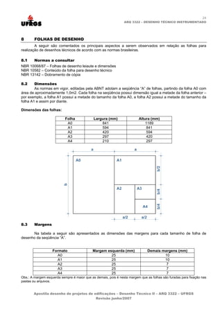 24
ARQ 3322 – DESENHO TÉCNICO INSTRUMENTADO
8 FOLHAS DE DESENHO
A seguir são comentados os principais aspectos a serem observados em relação as folhas para
realização de desenhos técnicos de acordo com as normas brasileiras.
8.1 Normas a consultar
NBR 10068/87 – Folhas de desenho leiaute e dimensões
NBR 10582 – Conteúdo da folha para desenho técnico
NBR 13142 – Dobramento de cópia
8.2 Dimensões
As normas em vigor, editadas pela ABNT adotam a seqüência “A” de folhas, partindo da folha A0 com
área de aproximadamente 1,0m2. Cada folha na seqüência possui dimensão igual a metade da folha anterior –
por exemplo, a folha A1 possui a metade do tamanho da folha A0, a folha A2 possui a metade do tamanho da
folha A1 e assim por diante.
Dimensões das folhas:
Folha Largura (mm) Altura (mm)
A0 841 1189
A1 594 841
A2 420 594
A3 297 420
A4 210 297
8.3 Margens
Na tabela a seguir são apresentados as dimensões das margens para cada tamanho de folha de
desenho da seqüência “A”.
Formato Margem esquerda (mm) Demais margens (mm)
A0 25 10
A1 25 10
A2 25 7
A3 25 7
A4 25 7
Obs.: A margem esquerda sempre é maior que as demais, pois é nesta margem que as folhas são furadas para fixação nas
pastas ou arquivos.
Apostila desenho de projetos de edificações – Desenho Técnico II – ARQ 3322 – UFRGS
Revisão junho/2007
 