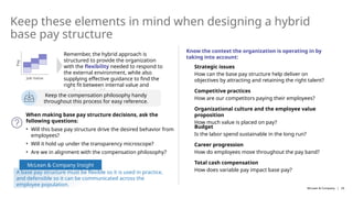 01-Design-a-Base-Pay-Structure-Storyboard.pptx