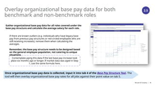 01-Design-a-Base-Pay-Structure-Storyboard.pptx