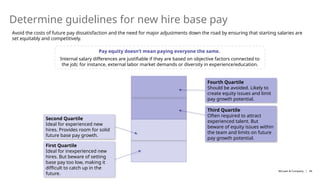 01-Design-a-Base-Pay-Structure-Storyboard.pptx