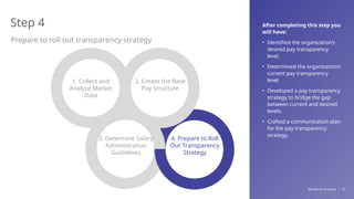 01-Design-a-Base-Pay-Structure-Storyboard.pptx