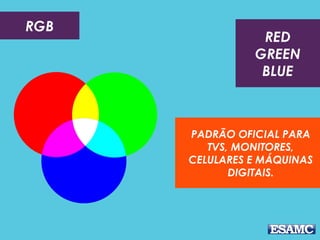 RGB
PADRÃO OFICIAL PARA
TVS, MONITORES,
CELULARES E MÁQUINAS
DIGITAIS.
RED
GREEN
BLUE
 