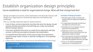 Incompatible By Design 01-Design-Your-Cloud-Operations--Storyboard.pptx