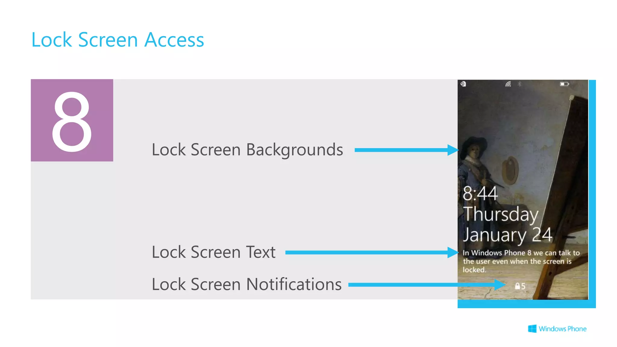 A Developer Lap Around Windows Phone 8