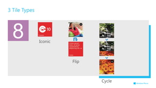A Developer Lap Around Windows Phone 8 