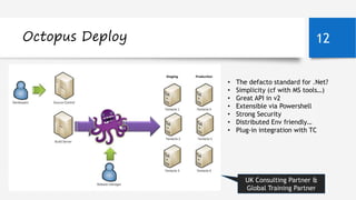 Octopus Deploy 12 
• The defacto standard for .Net? 
• Simplicity (cf with MS tools…) 
• Great API in v2 
• Extensible via Powershell 
• Strong Security 
• Distributed Env friendly… 
• Plug-in integration with TC 
05 September 2014 
UK Consulting Partner & 
Global Training Partner 
 