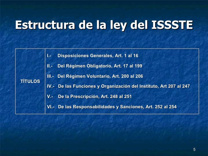 01. Disposiciones Generales