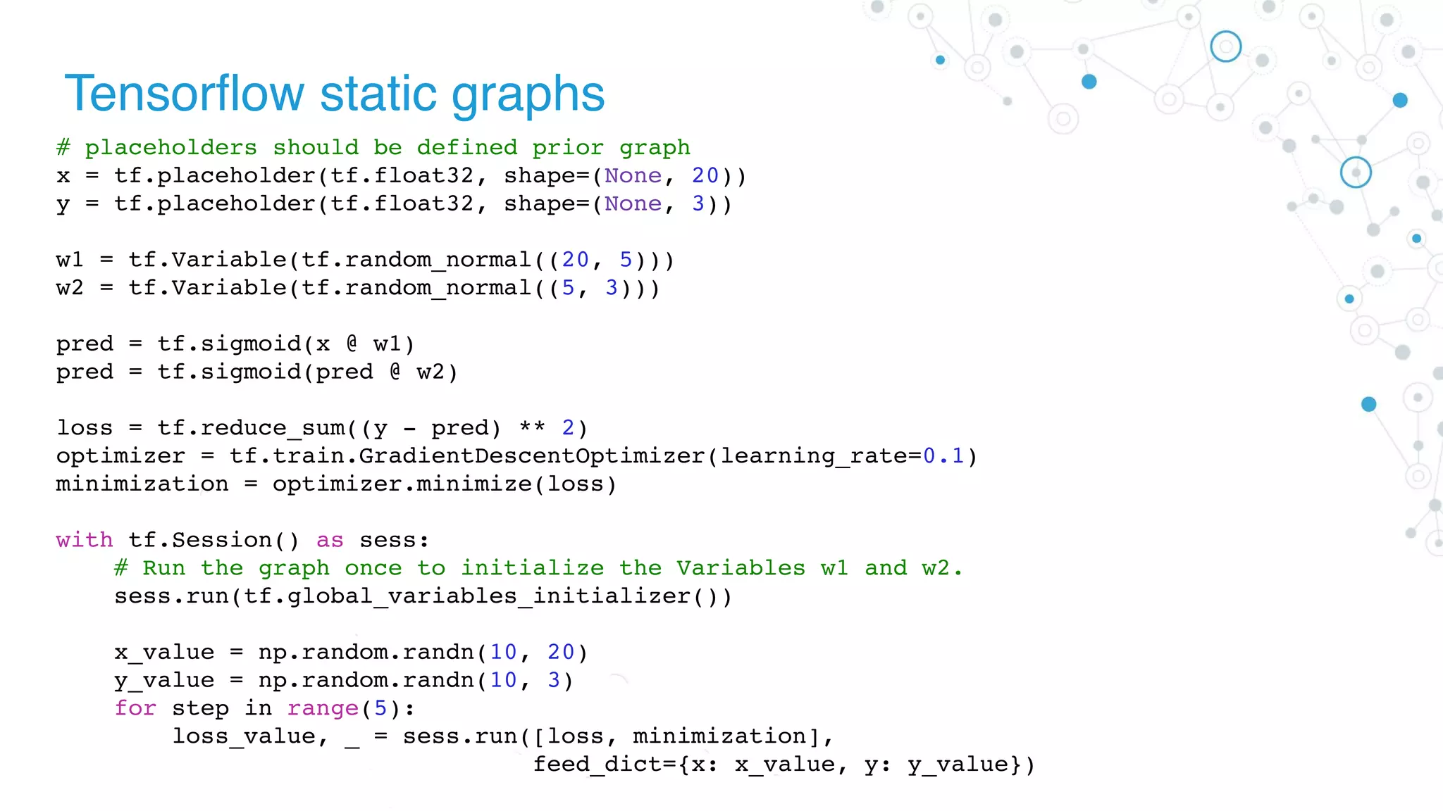 Tensorflow static graphs
# placeholders should be defined prior graph
x = tf.placeholder(tf.float32, shape=(None, 20))
y = tf.placeholder(tf.float32, shape=(None, 3))
w1 = tf.Variable(tf.random_normal((20, 5)))
w2 = tf.Variable(tf.random_normal((5, 3)))
pred = tf.sigmoid(x @ w1)
pred = tf.sigmoid(pred @ w2)
loss = tf.reduce_sum((y - pred) ** 2)
optimizer = tf.train.GradientDescentOptimizer(learning_rate=0.1)
minimization = optimizer.minimize(loss)
with tf.Session() as sess:
# Run the graph once to initialize the Variables w1 and w2.
sess.run(tf.global_variables_initializer())
x_value = np.random.randn(10, 20)
y_value = np.random.randn(10, 3)
for step in range(5):
loss_value, _ = sess.run([loss, minimization],
feed_dict={x: x_value, y: y_value})
 
