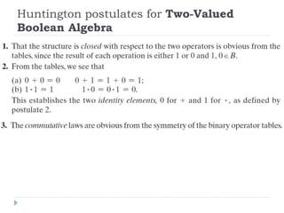 Huntington postulates for Two‐Valued
Boolean Algebra
 